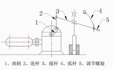 凯泉泵业|凯泉水泵|上?？獆凯泉水泵价格|凯泉水泵选型|凯泉泵业集团