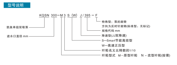 上?？靡导庞邢薰? /></p><p style=