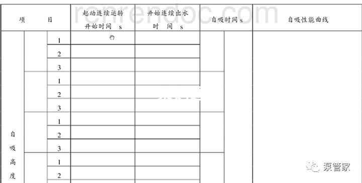 凯泉泵业|凯泉水泵|上?？獆凯泉水泵价格|凯泉水泵选型|凯泉泵业集团